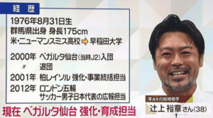 澤穂希,車 車種,愛車,めまい,旦那 バツイチ,タトゥー,ピル 澤穂希,車 車種,愛車,めまい,旦那 バツイチ,タトゥー,ピル