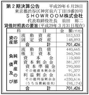 SHOWROOM 300x321 - 前田裕二の年収は意外と低かった！前田裕二流メモ術がすごい！