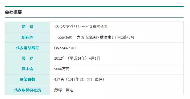 飯塚幸三の息子はクボタの社長じゃない!自宅は板橋区弥生町だと特定! .jpg - 飯塚幸三の息子はクボタの社長じゃない!自宅は板橋区弥生町だと特定!